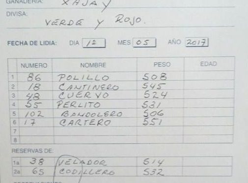 Sortean los de Xajay para Aguascalientes